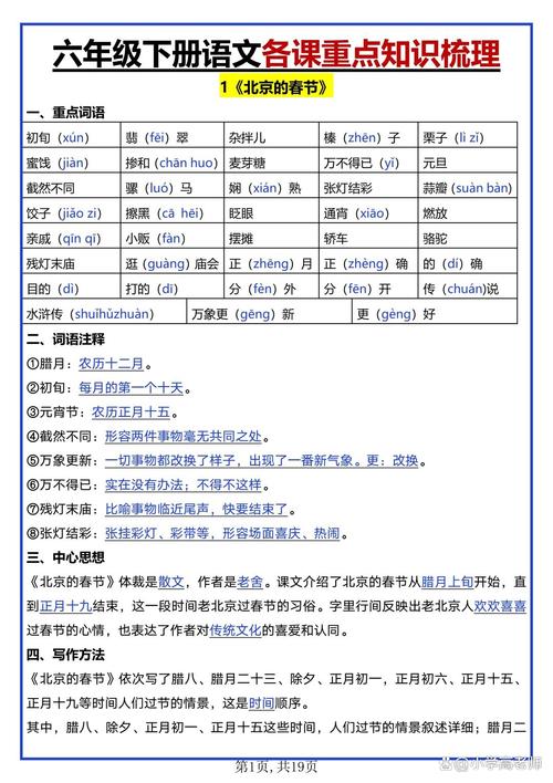 六年级下册文学常识有哪些必考点？如何高效掌握重点知识？-图2