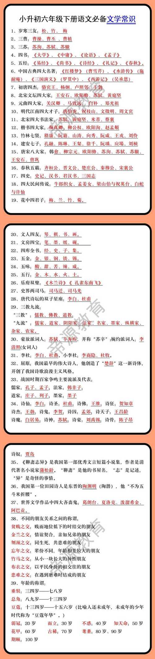 六年级下册文学常识有哪些必考点?如何高效掌握重点知识?-图1 六年级下册文学常识有哪些必考点?如何高效掌握重点知识?-图1