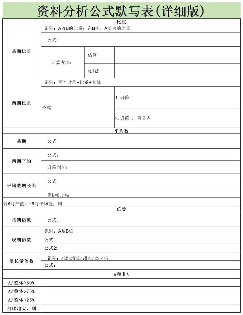 2026年国考资料分析,如何高效突破高频考点与解题技巧?-图3 2026年国考资料分析,如何高效突破高频考点与解题技巧?-图3