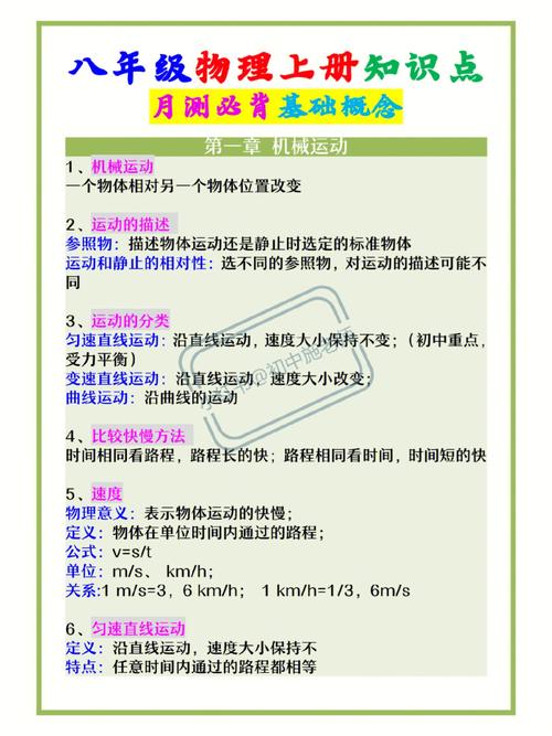 八年级上册物理小常识里，藏着哪些我们日常忽略却又能解释生活现象的奥秘？-图3
