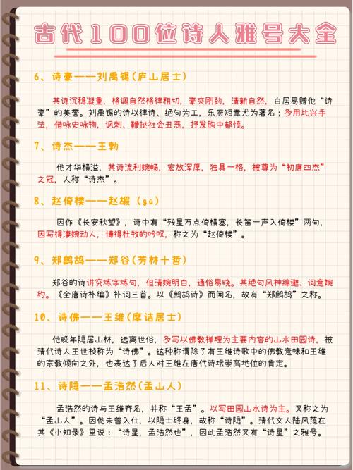 古代著名诗人的生平经历与创作风格如何影响其文学常识的传承？-图1