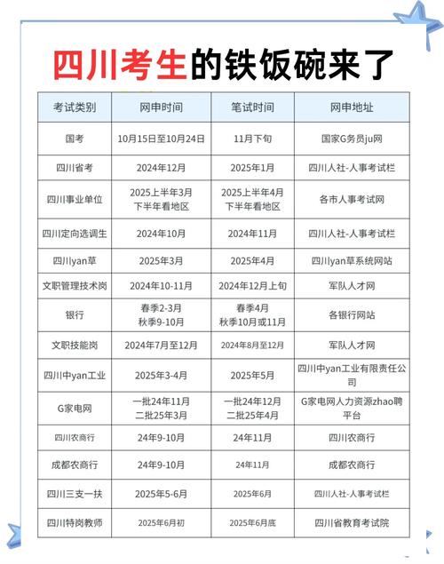 四川省考常识备考范围广、考点杂,到底该如何高效梳理重点?是死记硬背还是掌握技巧?-图1 四川省考常识备考范围广、考点杂,到底该如何高效梳理重点?是死记硬背还是掌握技巧?-图1