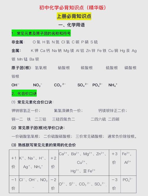 初中化学有机物有哪些核心常识？-图1