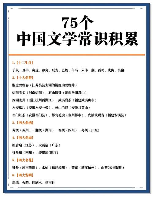 中国近现代史文学常识的核心要点有哪些？-图2