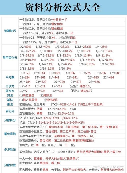 国考行测分数一般多少?-图1 国考行测分数一般多少?-图1