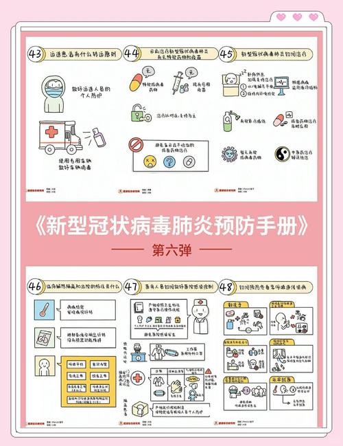 如何有效预防新冠状病毒？-图1