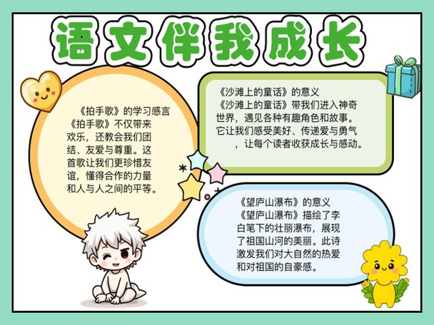 文学常识手抄报，你了解多少？-图3