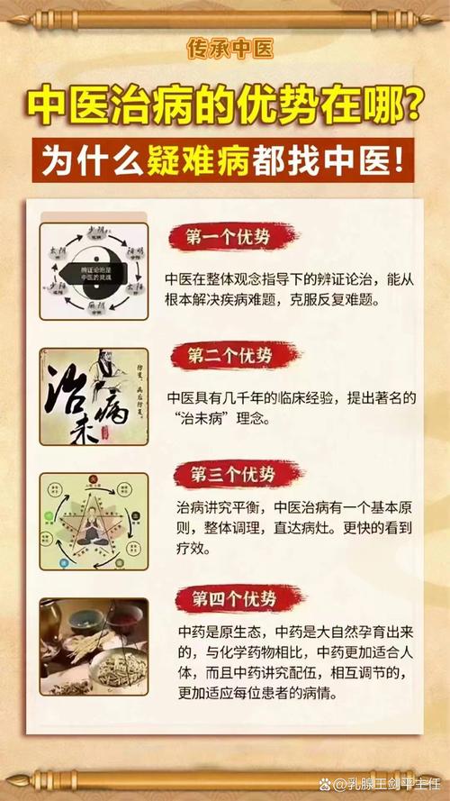 普及医学常识为何如此重要？-图3