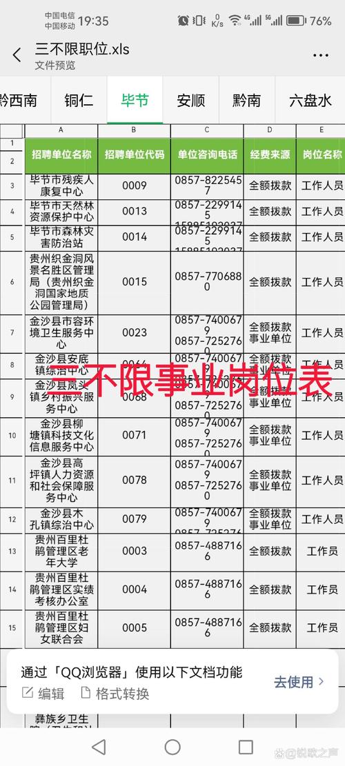 贵州事业单位D类常识考什么？-图2