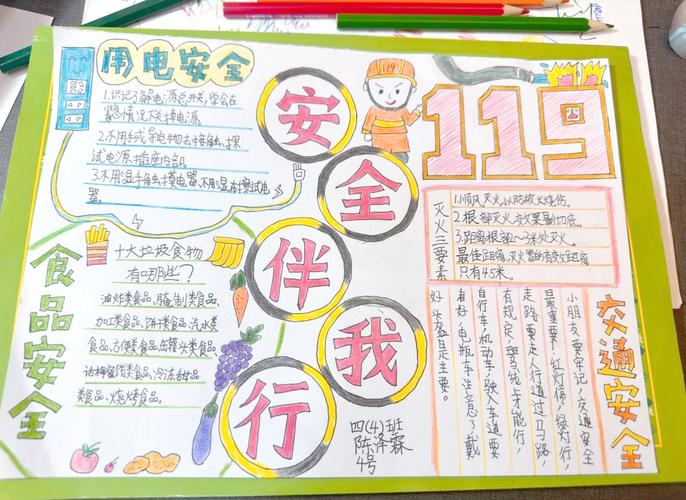 安全常识记心间手抄报-图3 安全常识记心间手抄报-图3