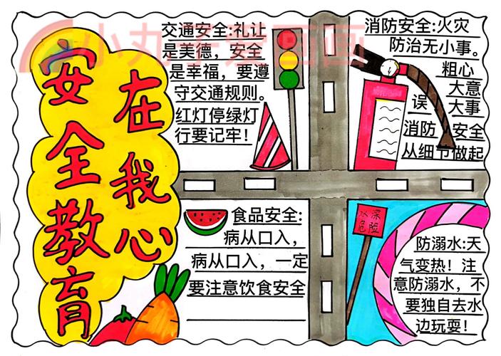安全常识记心间手抄报-图1 安全常识记心间手抄报-图1