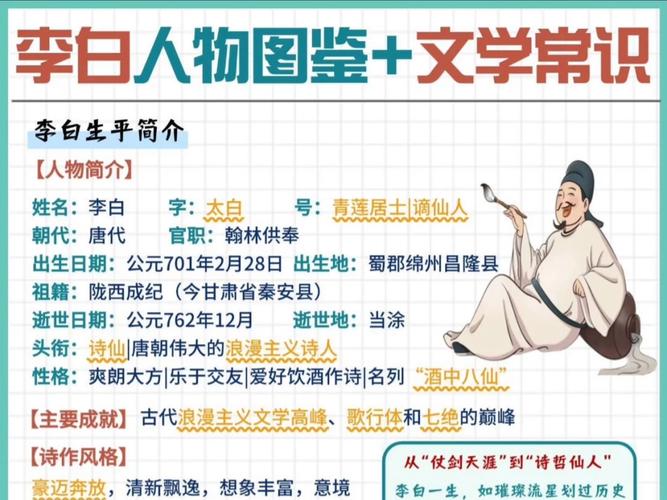 何为作者的文学常识？-图1