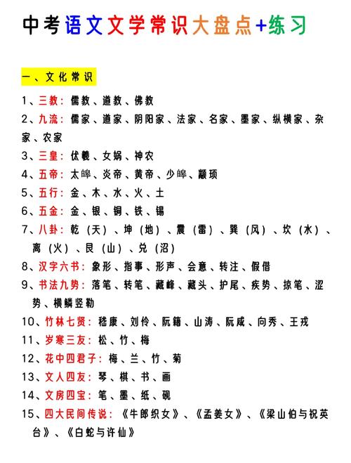 徐州中考语文文学常识有哪些高频考点？-图2