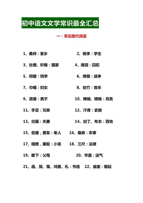 徐州中考语文文学常识有哪些高频考点？-图3