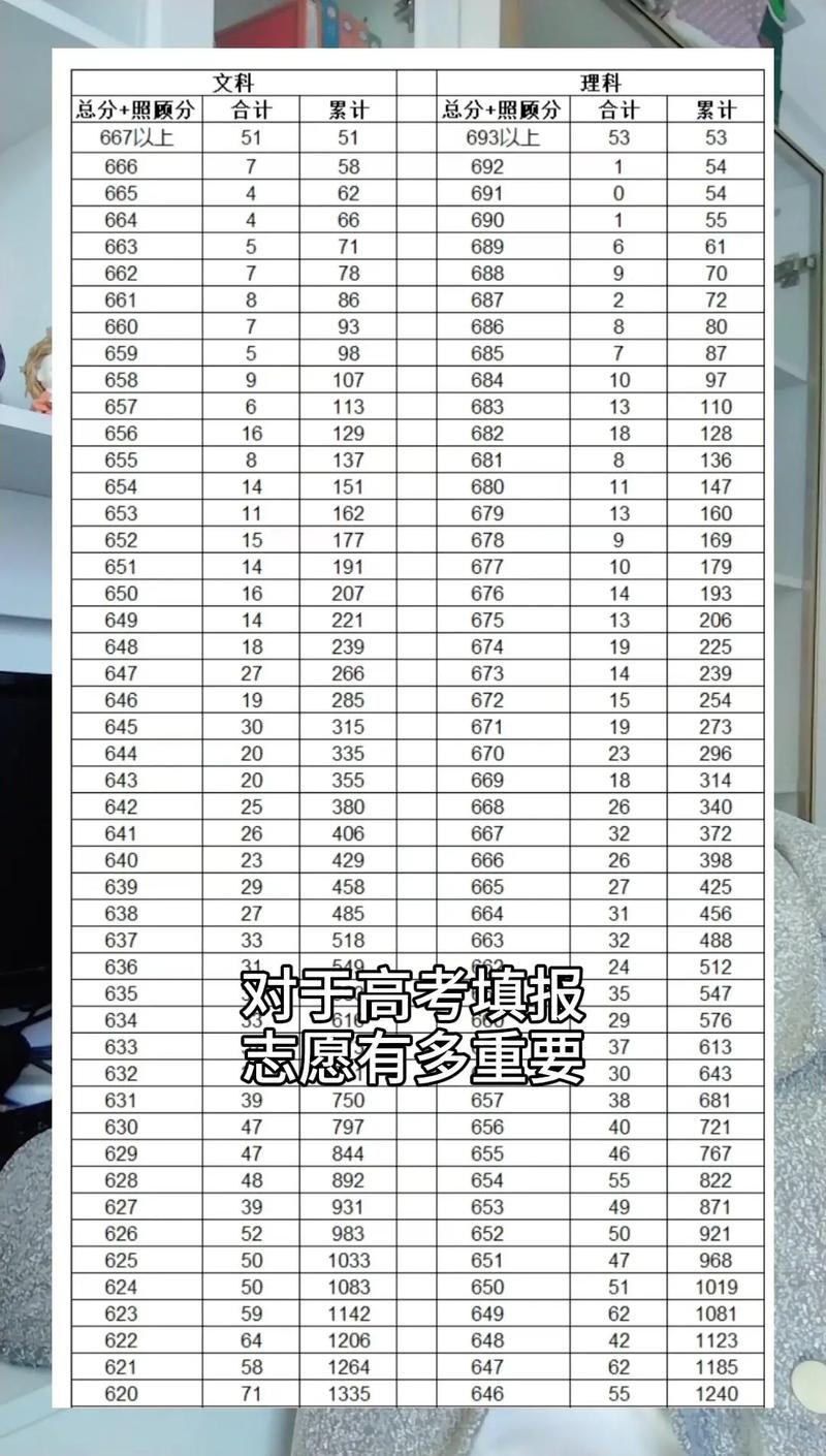 国考云南进面分一般要多少?-图1 国考云南进面分一般要多少?-图1