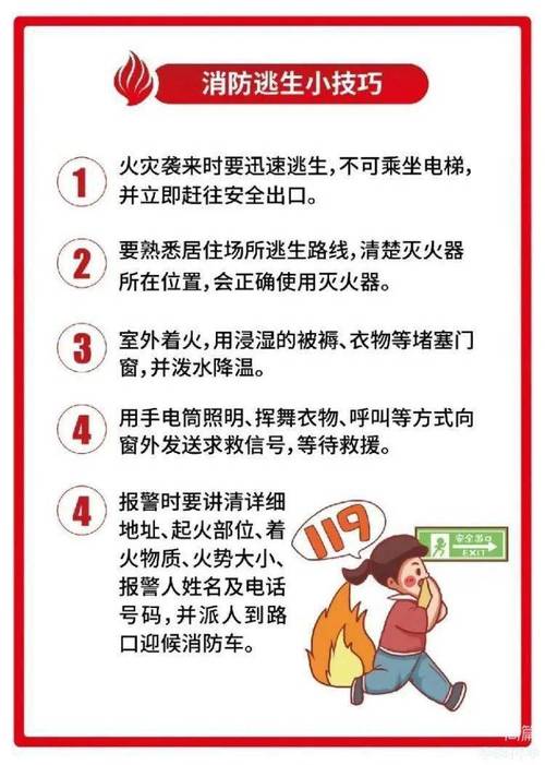 学生火灾逃生自救常识有哪些关键要点？-图3