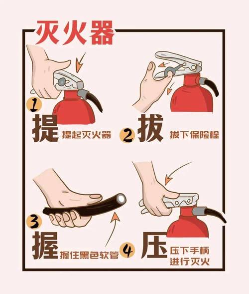 学生火灾逃生自救常识有哪些关键要点?-图2 学生火灾逃生自救常识有哪些关键要点?-图2