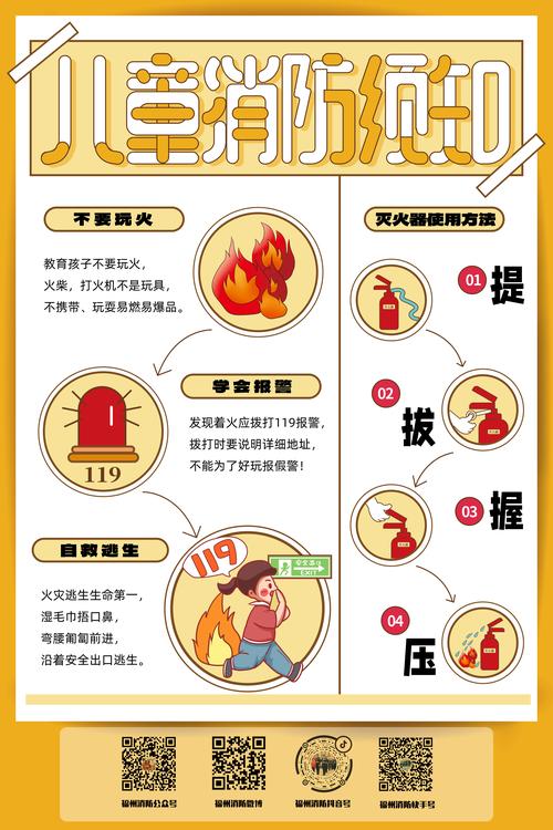 学生火灾逃生自救常识有哪些关键要点?-图1 学生火灾逃生自救常识有哪些关键要点?-图1