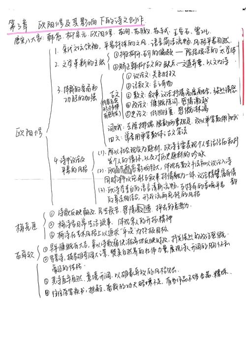 编导文学常识怎么记才高效?-图3 编导文学常识怎么记才高效?-图3