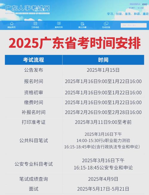 2026国考广东省考何时启动？-图2