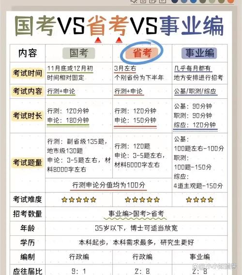 国考没有达到开考比例-图3 国考没有达到开考比例-图3