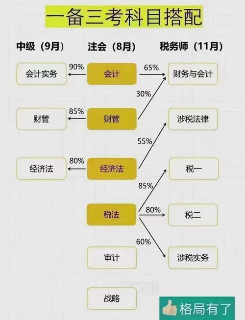国考没有达到开考比例-图2 国考没有达到开考比例-图2