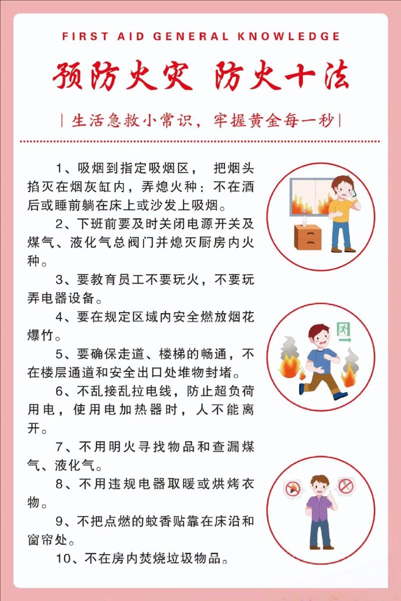 消防知识安全常识视频，有哪些关键要点？-图1