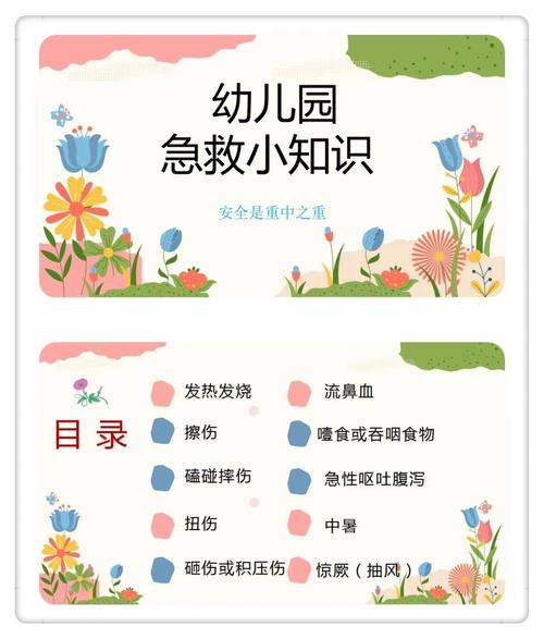幼儿医学小常识PPT有哪些实用知识点?-图2 幼儿医学小常识PPT有哪些实用知识点?-图2