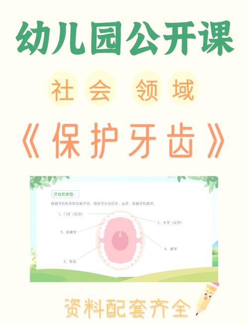 小班幼儿牙齿保健怎么做?-图3 小班幼儿牙齿保健怎么做?-图3