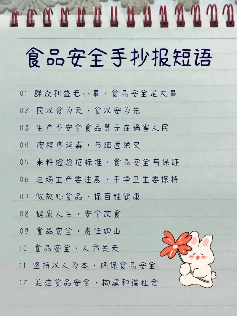 小学生必知食品安全小常识有哪些?-图3 小学生必知食品安全小常识有哪些?-图3