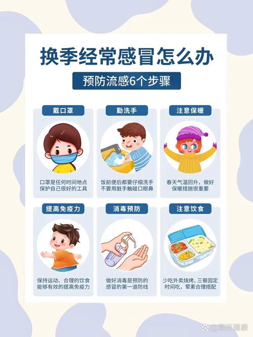 小学生如何有效预防感冒？-图1