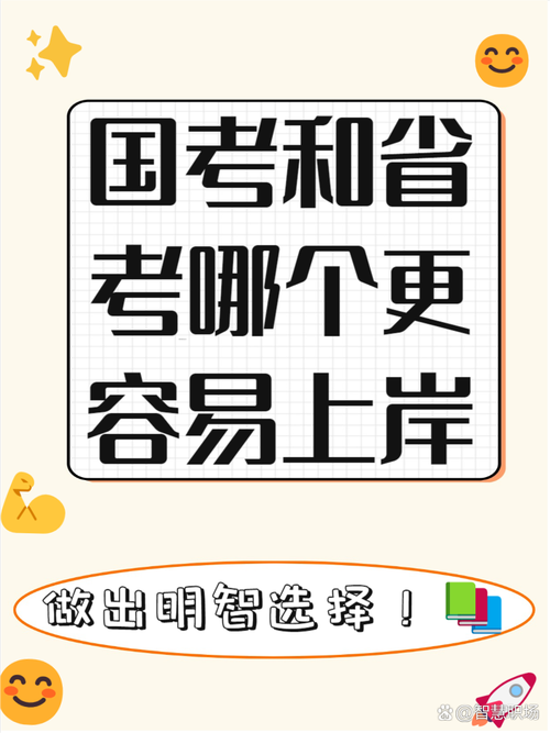 国考放弃，省考备考更优吗？-图3