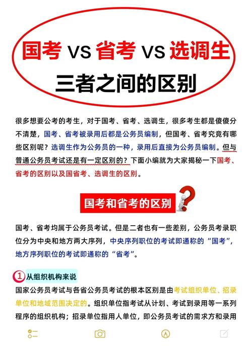 国考弃考后能省考吗?-图3 国考弃考后能省考吗?-图3