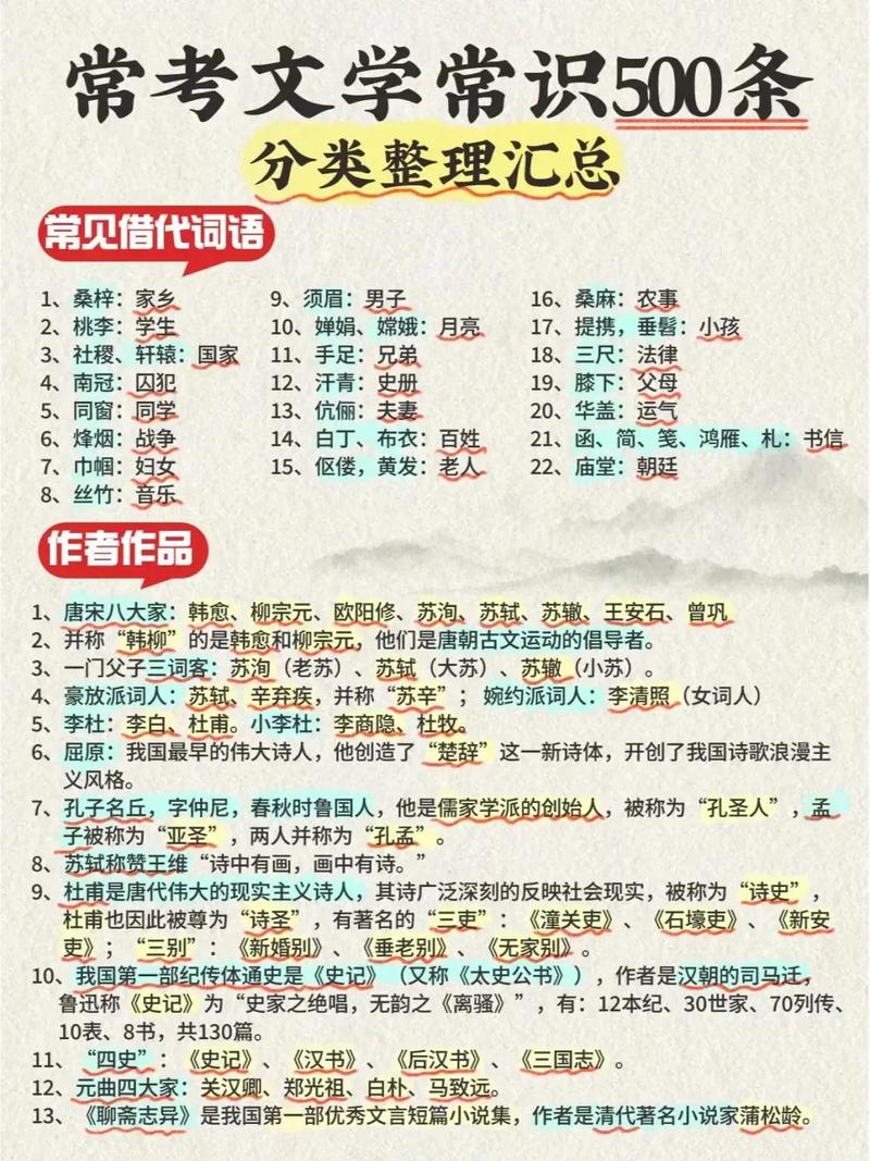 高中语文文学常识有哪些核心考点?-图2 高中语文文学常识有哪些核心考点?-图2