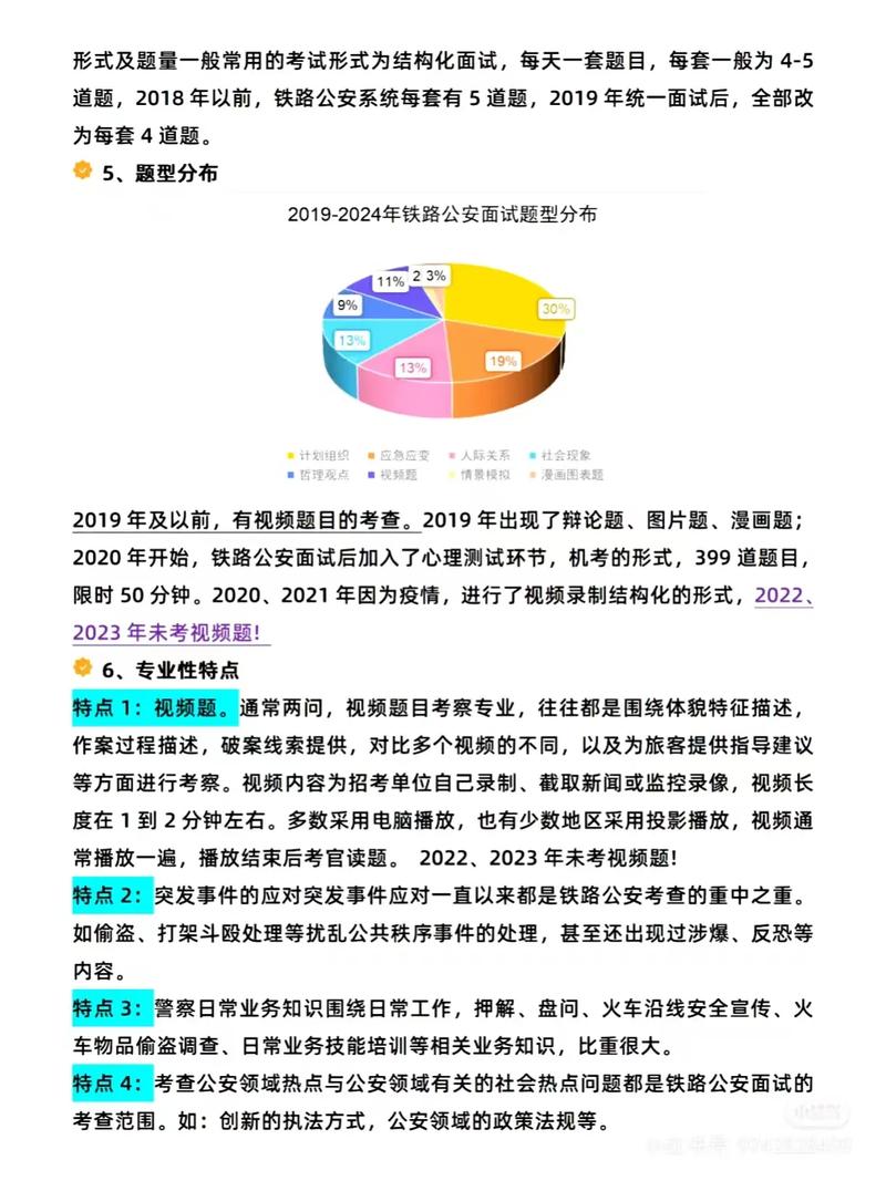 国考铁路公安专业考什么?-图1 国考铁路公安专业考什么?-图1
