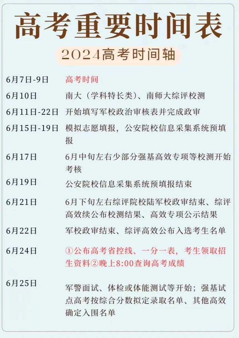 江苏国考省考时间何时安排？-图2