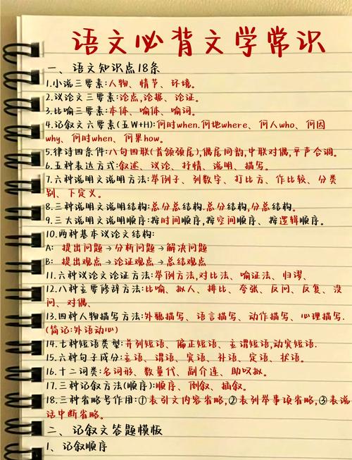 高中文学常识有哪些核心考点?-图1 高中文学常识有哪些核心考点?-图1