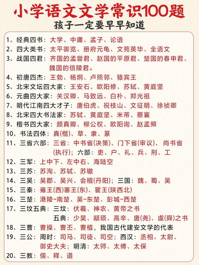 50道经典文学常识题，你能答对多少？-图3