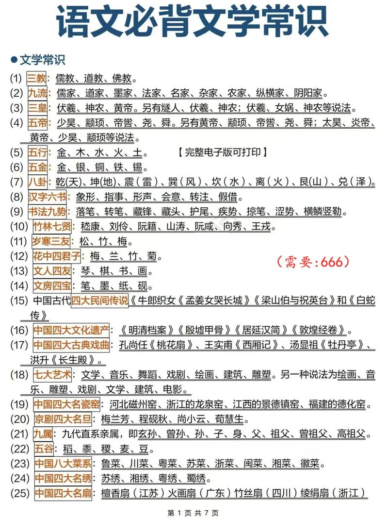高中语文必考文学常识有哪些考点？-图1