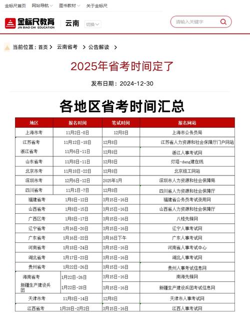 山西国考省考时间何时安排？-图3