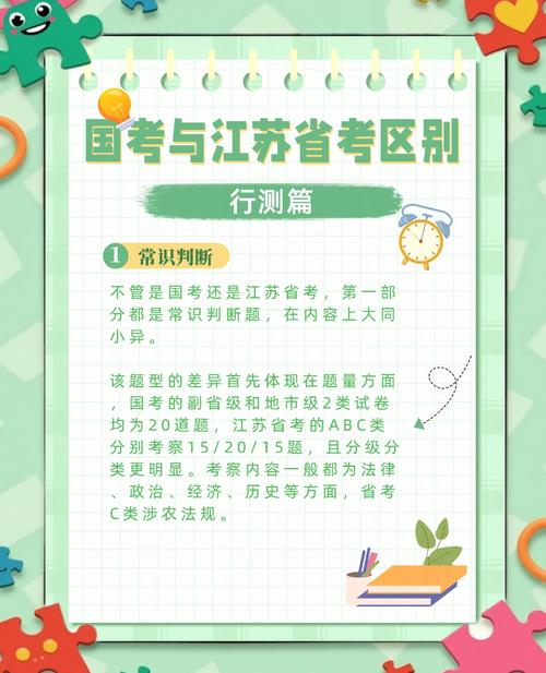 国考省考能同时报考吗？冲突吗？-图1