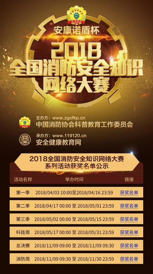 消防安全常识网络大赛怎么参与？-图1