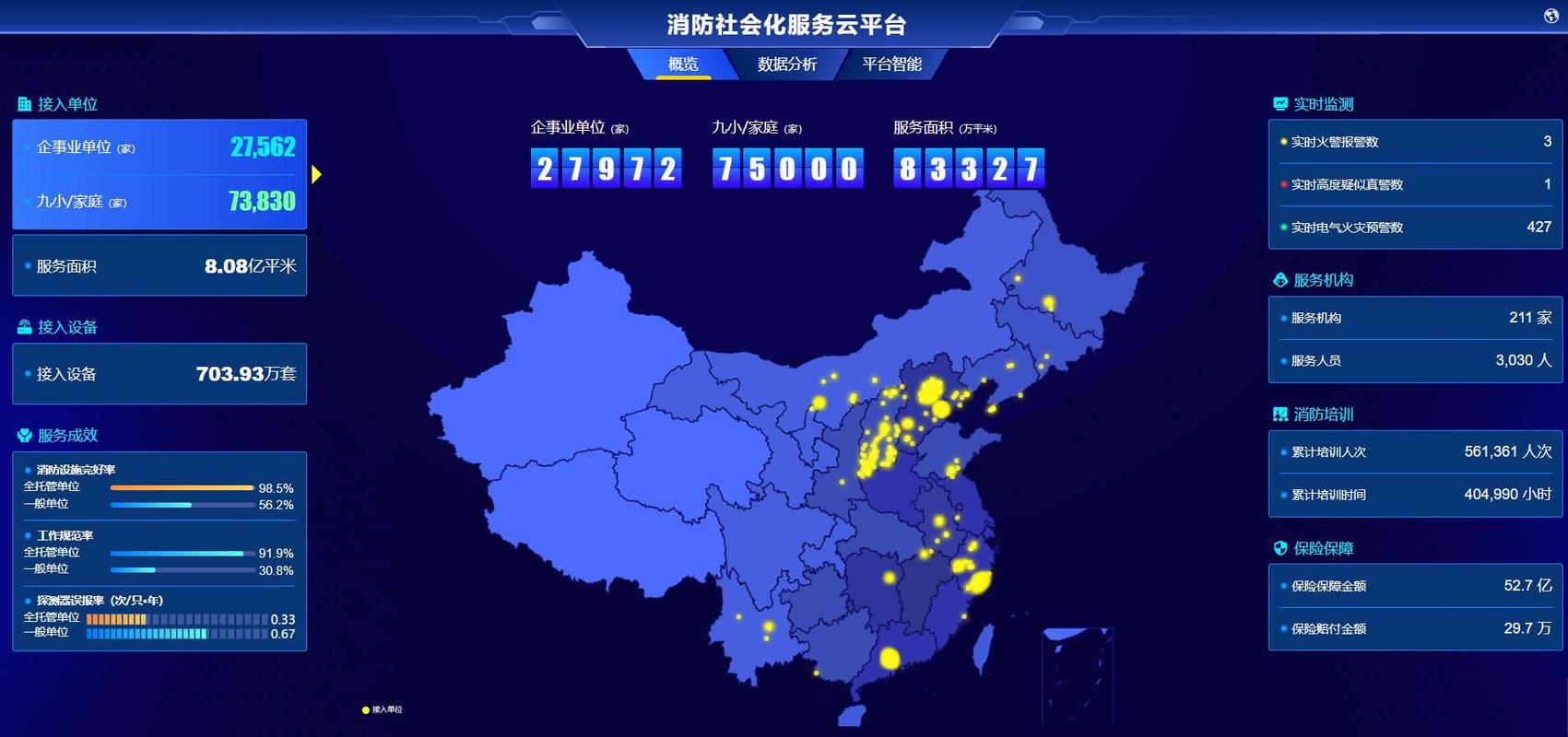 消防安全常识网络大赛怎么参与？-图2