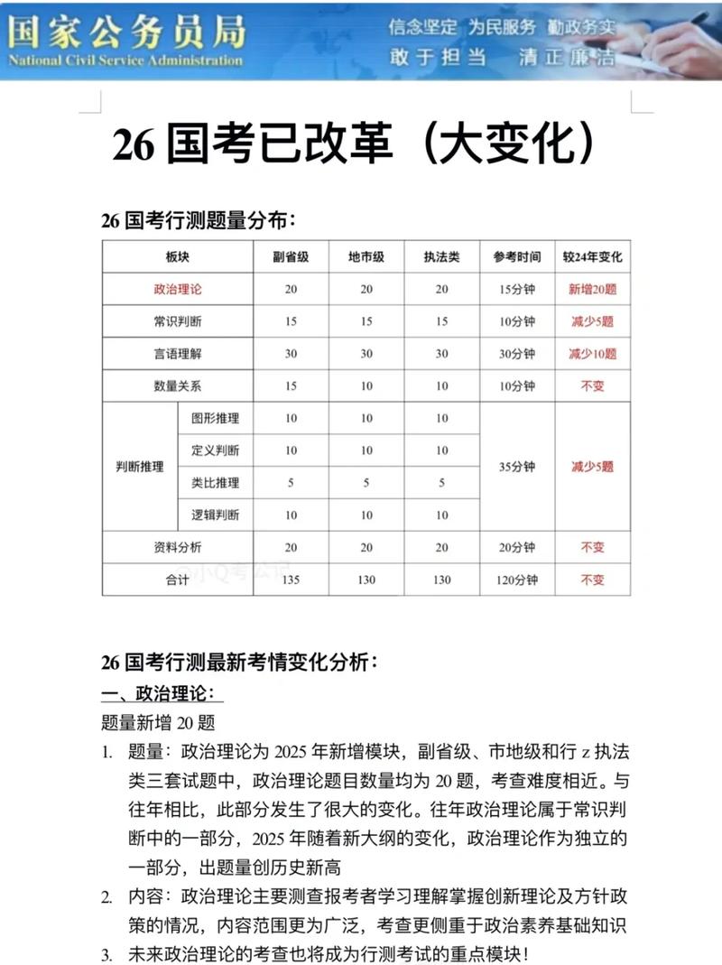 国考毕业几年后不能考-图1 国考毕业几年后不能考-图1