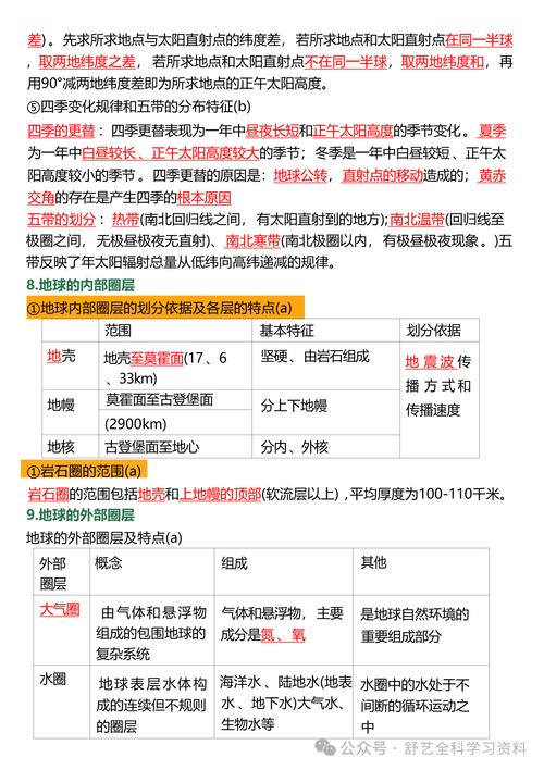 高中地理常识有哪些必备要点？-图3