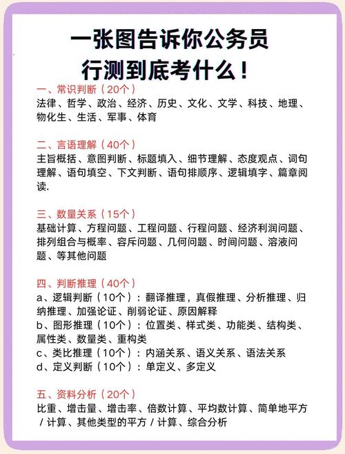 2026联考行测常识考什么?-图1 2026联考行测常识考什么?-图1