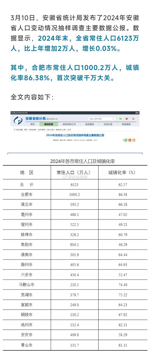 安徽2026省情常识具体涵盖哪些内容？-图3