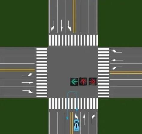 十字路口交通法规,哪些常识必须掌握?-图2 十字路口交通法规,哪些常识必须掌握?-图2