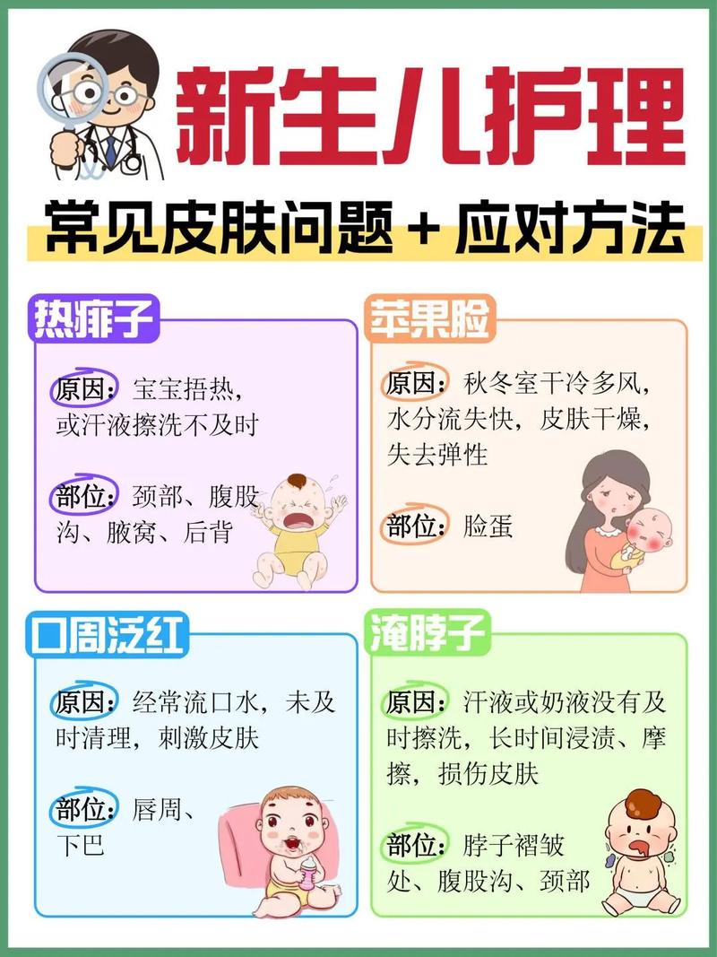 婴儿前三个月护理要注意哪些关键点?-图2 婴儿前三个月护理要注意哪些关键点?-图2