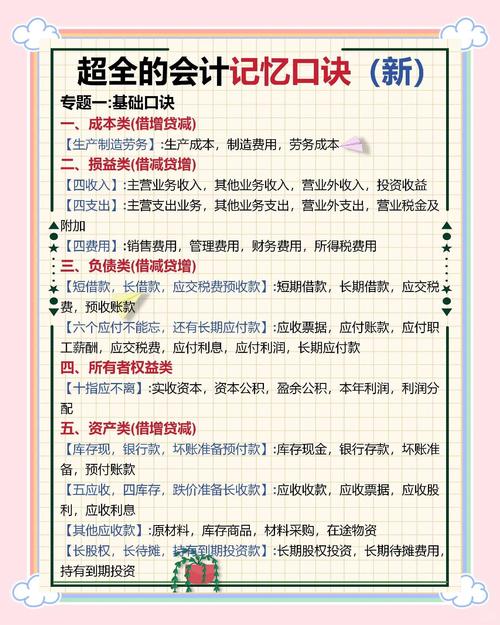 家具厂会计需掌握哪些基本常识？-图3